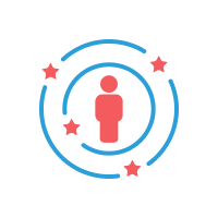 State of the art AI Technology